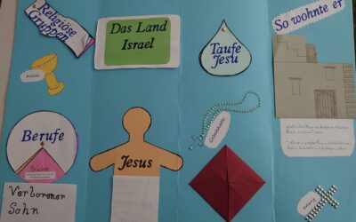 Das Leben und die Zeit Jesu